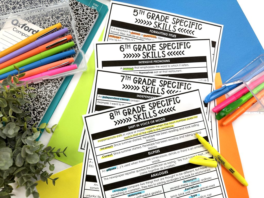Grammar Cheat Sheets