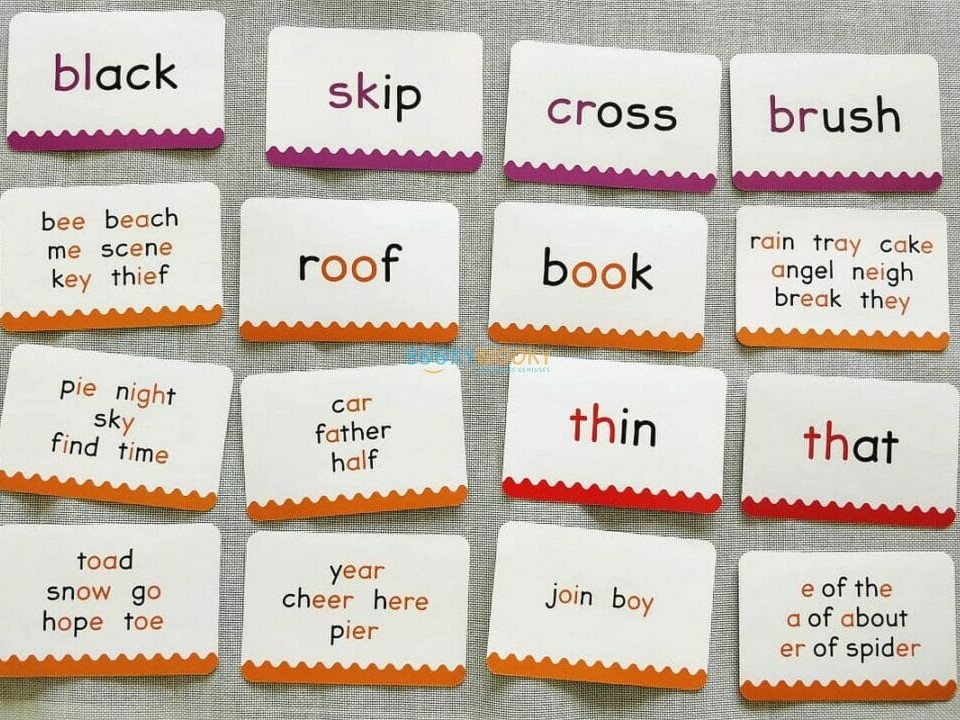 Vocabulary Flashcard Sets